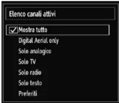 Elenco canali attivi ✓ Mostra tutto Digital Aerial only Solo analogico Solo TV Solo radio Solo testo Preferiti