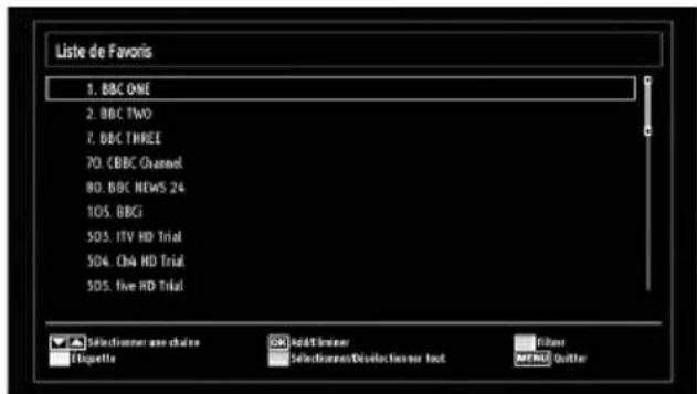 Liste de Favors 1. BBC ONE 2. BBC Two 7. BBC THREE 70. BBC Channel 80. BBC NEWS 24 105. BBCi 505. ITV HD Trial 504. Ch4 HD Trial 505. live HD Trial Selectioner: an chaine Edit Timer SeLECTION/De selectioner: not Filter MENI Quitter