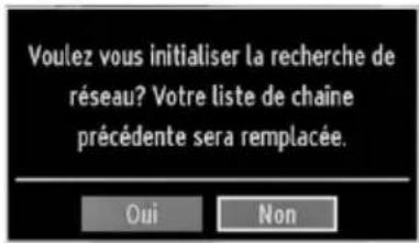 Voulez vous initialiser la recherche de réseau? Votre liste de chaîne précédente sera remplacée. Oui Non