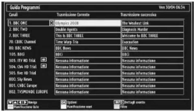 Guida Programmi Ven 30/04 06:54 Canal Transmissione Corrente Transmissione successiva 1. BBC ONE Clymatics 2008 The Weakest Link 2. BBC TWO Double Agents Diagnosis Murder 7. BBC THREE This Is BBC THREE Welcome to BBC THREE 70. CBBC Channel Time Warp Trip Evoculation BO. BBC NEWS BBC News BBC News 105. BBQ BBCI BBG 505. ITV HD Trial Nessuna Informazione Nessuna informazione 504. C#4 HD Trial Nessuna informazione Nessuna informazione 505. Fine HD Trial Nessuna informazione Nessuna informazione 800. Sky News Nessuna informazione Nessuna informazione 801. CMBC Europe Nessuna informazione Nessuna informazione 802. TVSMONDE EUROPE Nessuna informazione Nessuna informazione