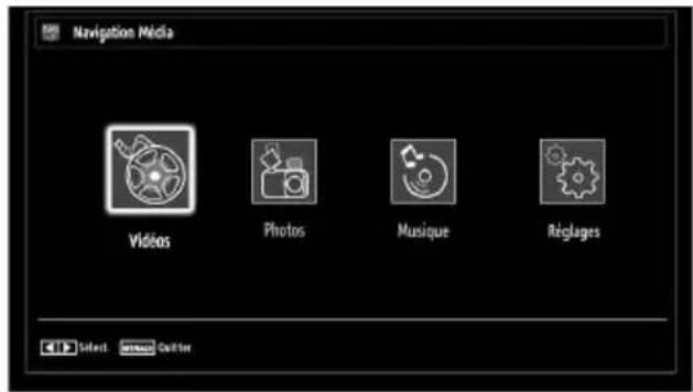 Navigation Media Vidés Photos Musique Régages