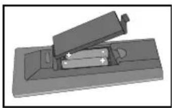 Finlux 26FLHD847 - Inserimento delle batterie - 1