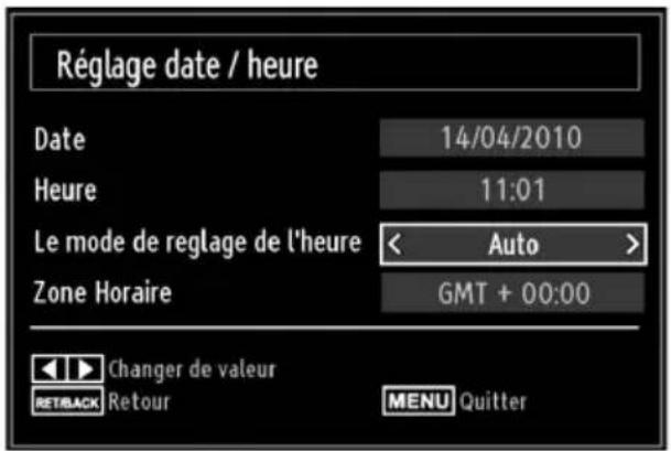 Réglage date / heure Date 14/04/2010 Heure 11:01 Le mode de réglage de l'heure < Auto > Zone Horaire GMT + 00:00 Changer de valeur RETBACK Retour MENU Quitter