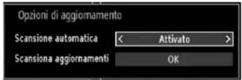 Opzioni di aggiornamento Scansione automatica < Attivato > Scansiona aggiornamenti OK