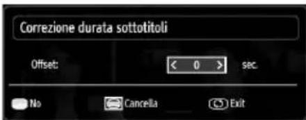 Correzione durata sottolitoli Offset: < 0 > sec. No Cancela Exit