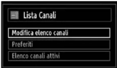 Lista Canali Modifica elenco canali Preferiti Elenco canali attivi