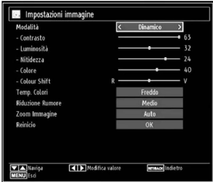 Impostazioni immagine Modalità - Contrasto - Luminosità - Nitidezza - Colore - Colour Shift Temp. Colori Riduzione Rumore Zoom Immagine Reinicio < Dinamico > 63 32 24 40 R V Freddo Medio Auto OK