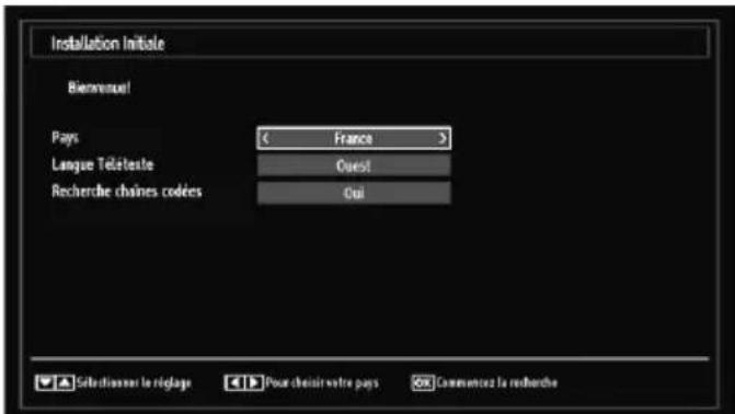 Installation Initiale Biemanue! Pays < France > Langue Teleteste Ouest! Recherche chaînes codees Oui ✓ Selectiveur le réglage ✓ Pour choisir votre pays OK Commentez la recherche