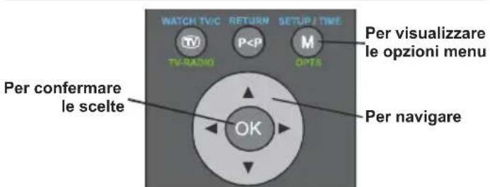 Finlux 26FLD760 - Navigazione nel sistema menu - 1