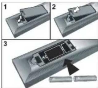 Finlux 26FLD760 - Inserire le batterie nel ricevitore del telecomando - 1