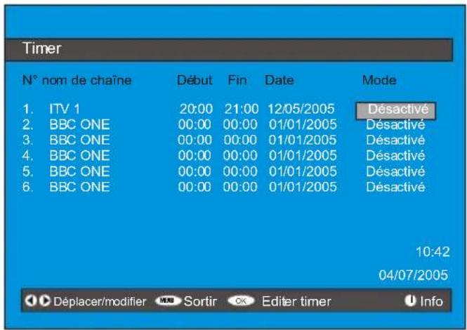 Finlux 26FLD760 - Timer - 2