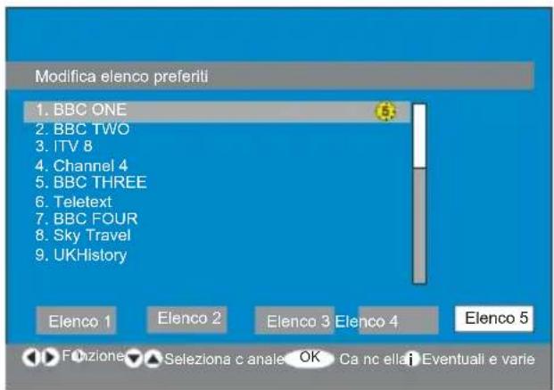 Finlux 26FLD760 - Impostazione dei preferiti - 1