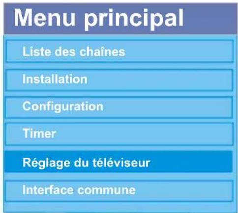 Finlux 26FLD760 - Réglage du téléviseur - 1