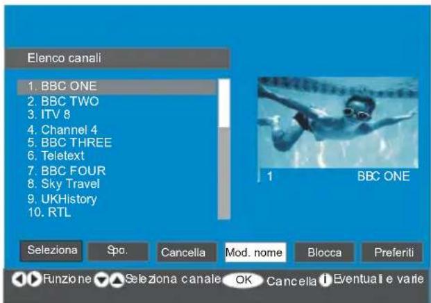 Finlux 26FLD760 - Modificare il nome dei canali - 1