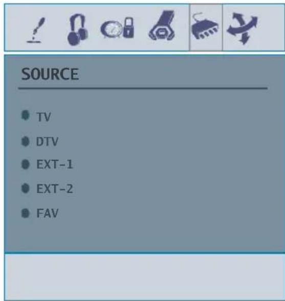 Finlux 26FLD760 - Menu Source - 1