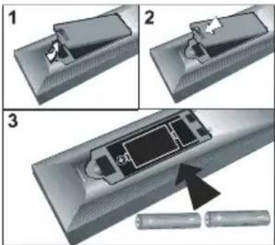 Finlux 26FLD760 - Insérer les piles dans la télécommande - 1