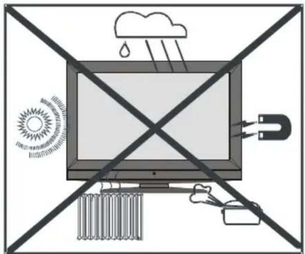Finlux 26FLD760 - Scollegamento del dispositivo - 1