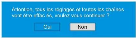 Finlux 26FLD760 - Première installation - 1