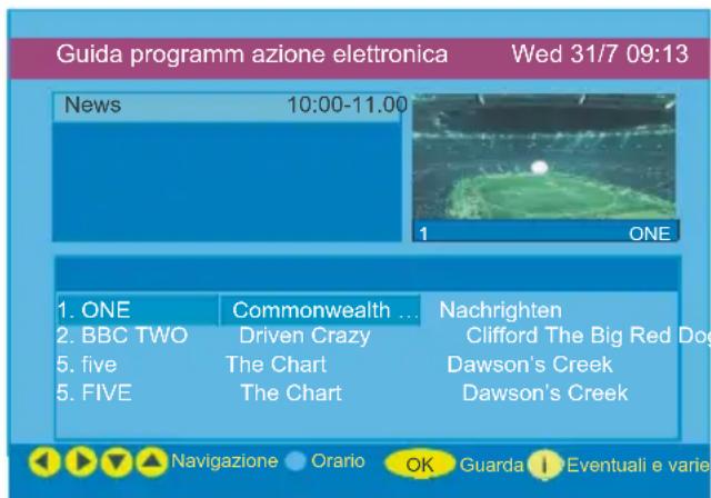Finlux 26FLD760 - GUIDA ELETTRONICA AL PROGRAMMA (EPG) - 1