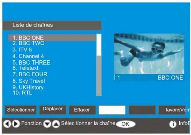 Finlux 26FLD760 - Changer le nom des chaînes - 1