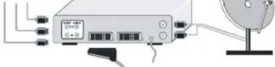 Finlux 26FLD760 - Anhang C: Anschlieben von Zusammengehen - 6