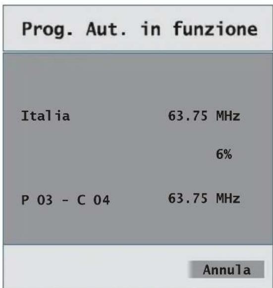 Finlux 26FLD760 - A.P.S. (Sistema Programmazione Automatica) Paese - 1