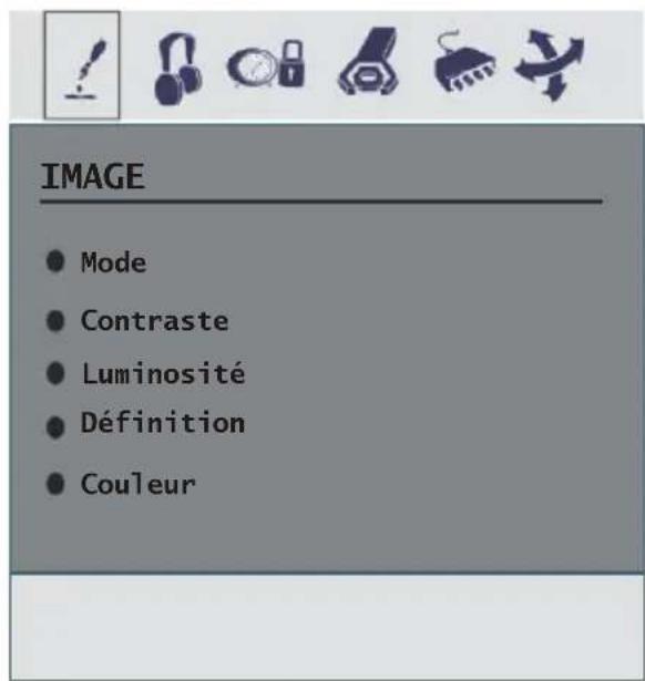 Finlux 26FLD760 - Menu Image - 1