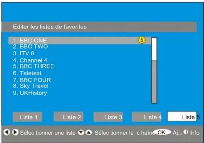 Finlux 26FLD760 - Choisir les chaînes préférentes - 1