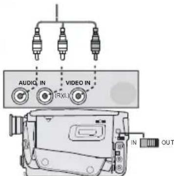 Finlux 26FLD760 - Anhang C: Anschlieben von Zusammengehen - 3