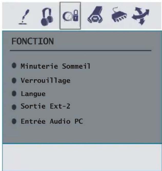 Finlux 26FLD760 - Menu Fonction - 1