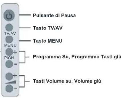 Finlux 26FLD760 - TV LCD - 3