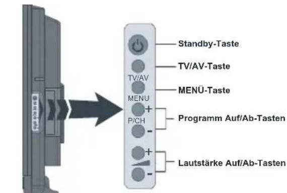 Finlux 26FLD760 - LCD-TV - 2