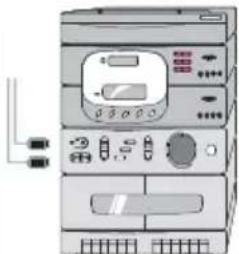 Finlux 26FLD760 - Anhang C: Anschlieben von Zusammengehen - 2