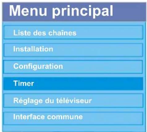 Finlux 26FLD760 - Timer - 1