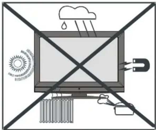 Finlux 26FLD760 - Débrancher l'appareil - 1