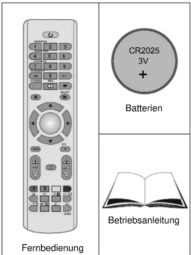 Finlux 22FLD841 - 1