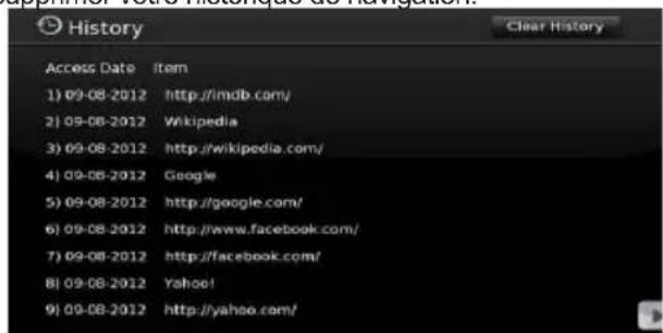 History Access Date Item 1) 09-08-2012 http://imdb.com/ 2) 09-08-2012 Wikipedia 3) 09-08-2012 http://wikipedia.com/ 4) 09-08-2012 Google 5) 09-08-2012 http://google.com/ 6) 09-08-2012 http://www.facebook.com/ 7) 09-08-2012 http://facebook.com/ 8) 09-08-2012 Yahoo! 9) 09-08-2012 http://yahoo.com/