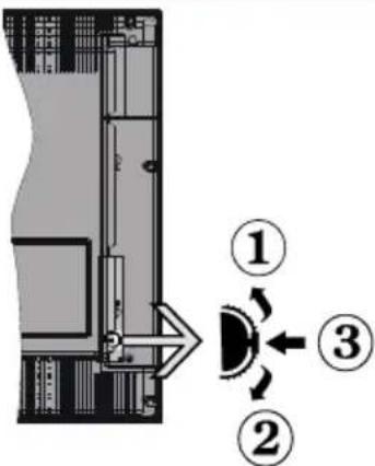 DURABASE LE24F160X2 - le bouton de contrôle &amp; Fonctionnement de TV - 1