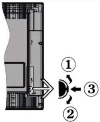 DURABASE LE24F160X2 - TV-Bedientasten &amp; Betrieb - 1