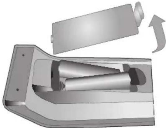 DURABASE LE24F160X2 - Legen Sie die Batterien in die Fernbedienung ein - 1