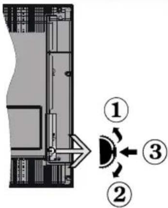 DURABASE LE24F160X2 - Interruttore &amp; Funzionamento Contollo TV - 1