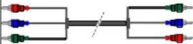 DURABASE L65F246X3C - Utilisation de Mon bouton 2 (\*\*) - 26
