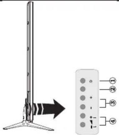 DURABASE L65F246X3C - Pulsante di controllo della TV & Funzionamento - 1