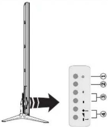 Diagram showing a vertical screen with an arrow pointing to it and a row of circular indicators labeled ① through ④.