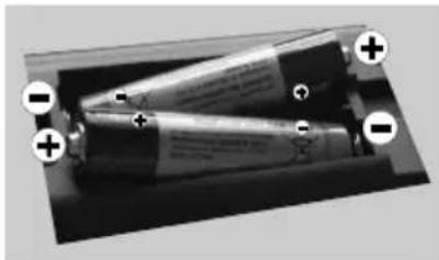 DURABASE L65F246X3C - Inserting the Batteries into the Remote - 1