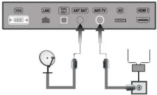 DURABASE L65F246X3C - Rear bottom side of the TV: - 1