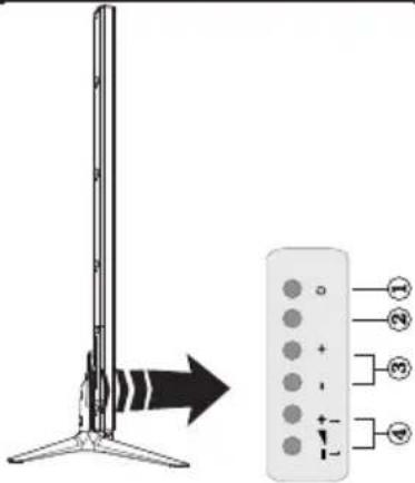 DURABASE L65F246X3C - TV-Bedientasten & Betrieb - 1