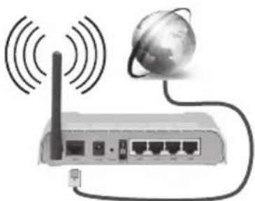 DURABASE L65F246X3C - Per collegare a una rete LAN cablata, occorre effettuare le seguenti procedure: - 1