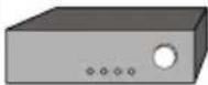 DURABASE L65F246X3C - Utilisation de Mon bouton 2 (\*\*) - 18