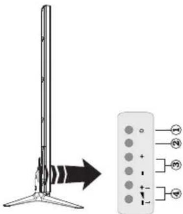 DURABASE L65F246X3C - Boutons de commande & Fonctionnement du téléviseur - 1